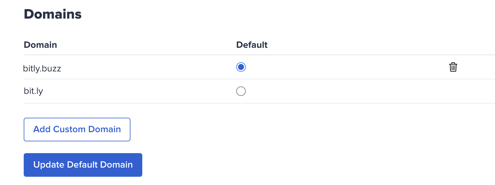 Bitly_group_-_default_domain.png