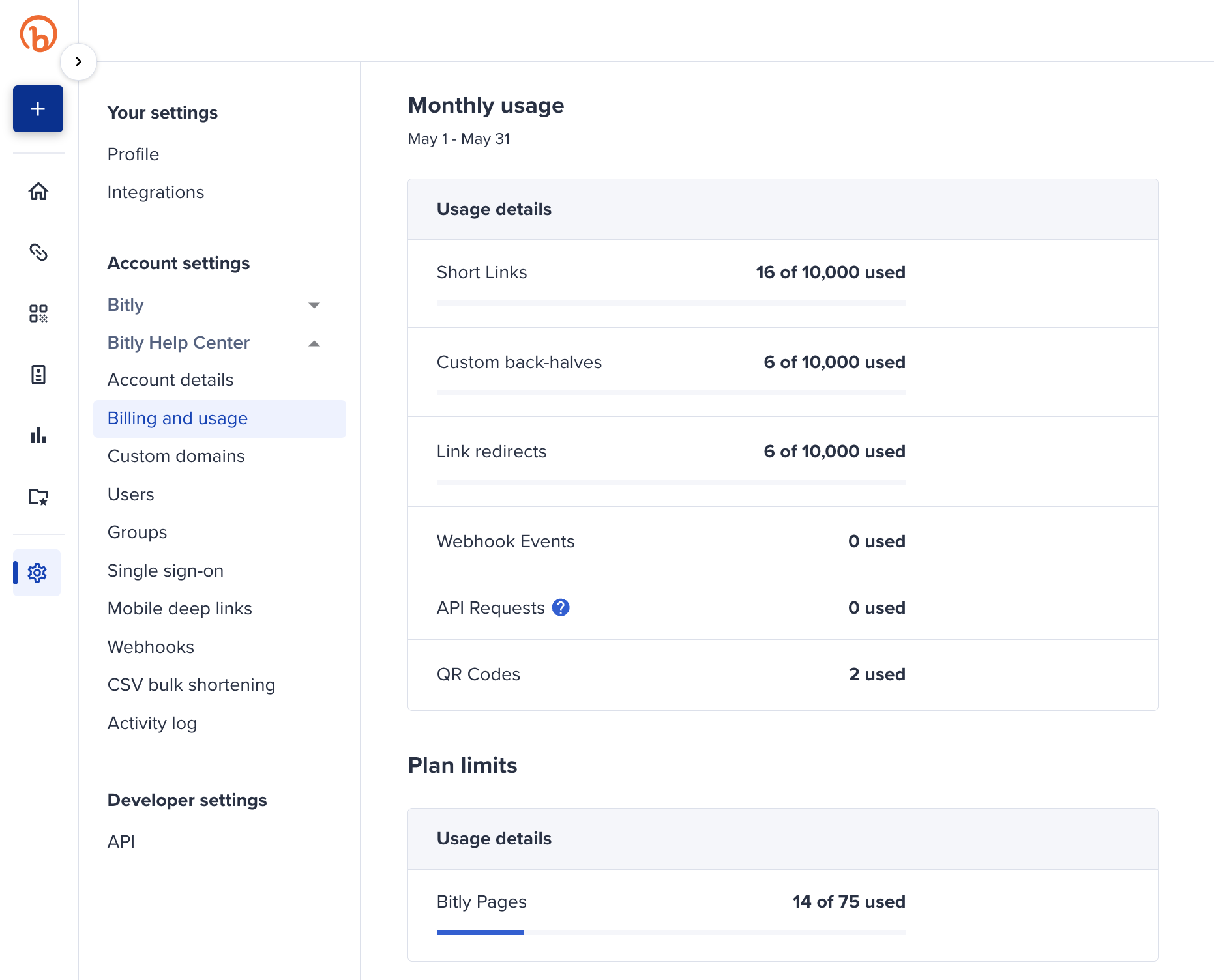 Bitly API monthly limits.png