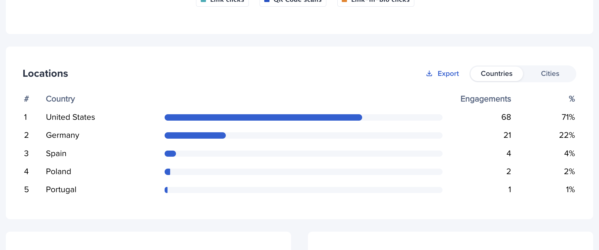 Can I check a Bitly link's destination before clicking on it? – Bitly  Support