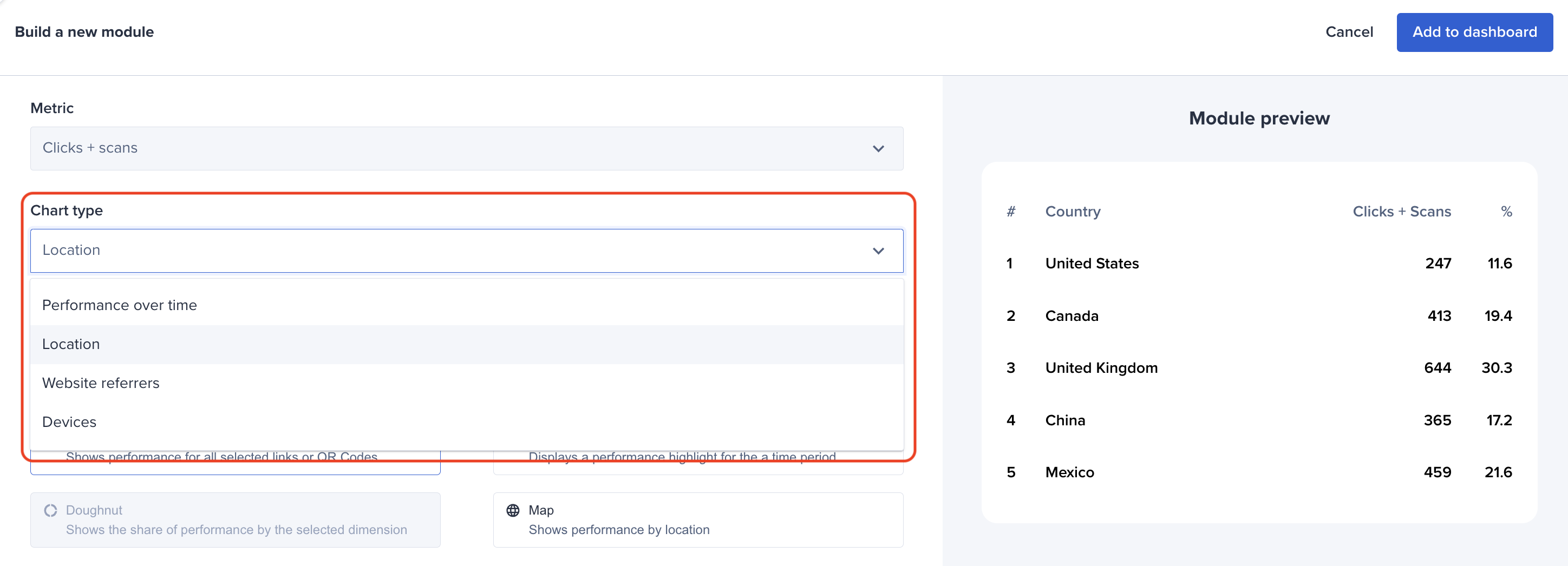 Bitly Analytics edit modal_chart types.png