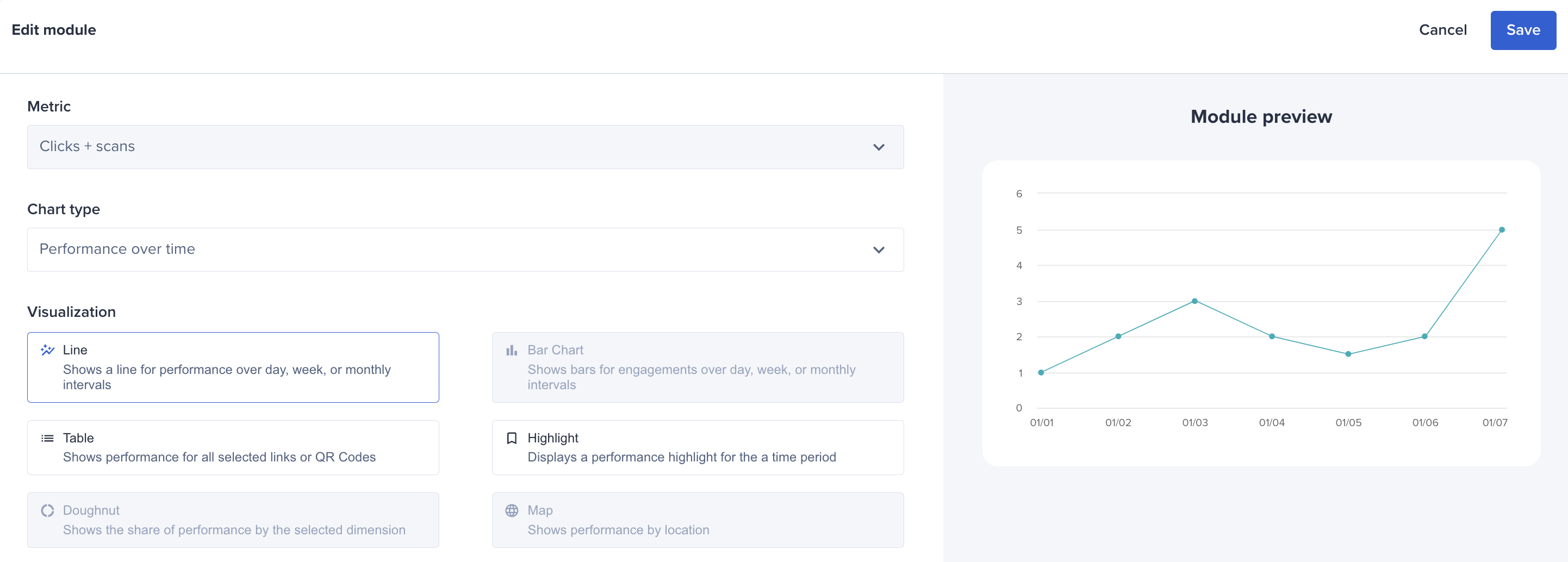 Bitly Analytics edit modal.png