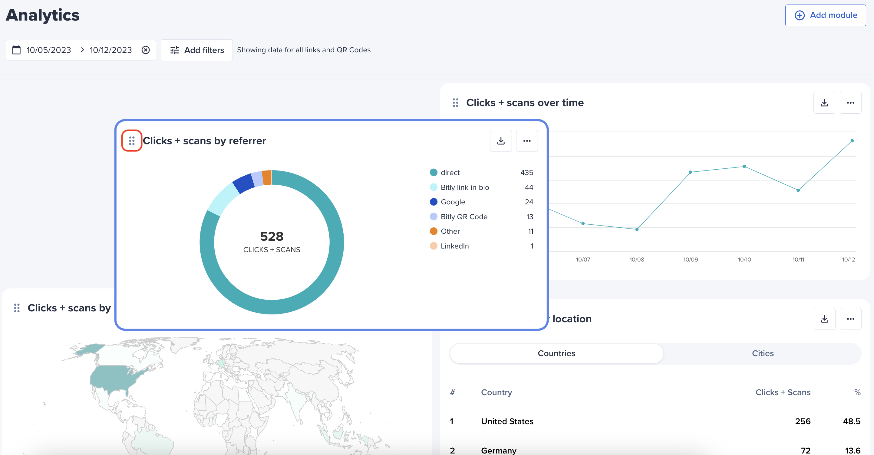 Bitly Analytics drag module.png