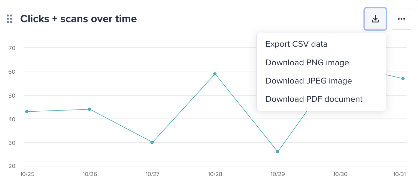 Bitly Analytics export menu.png