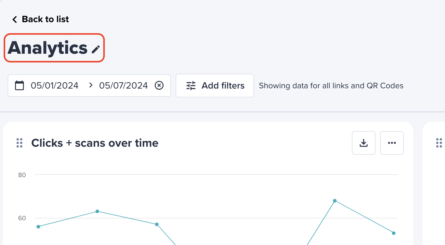Bitly Analytics click title.png