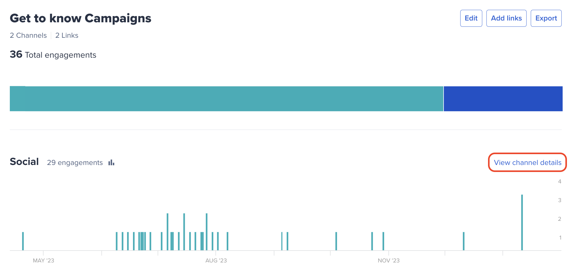 Bitly_campaign_data_-_view_channel.png